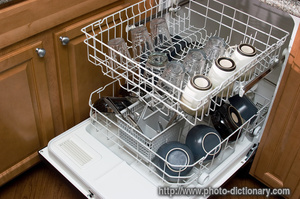 Как установить посудомоечную машину